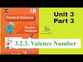 Ethiopian Grade 7 General Science Unit 3 P 3 Valance Number Ethiopian Grade 7 General Science Unit 3 P 3 Valance Number