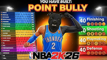 *PATCH 2.1*  NBA 2K26 “Point Bully”  Westbrook Build  – Triple Double Machine. Comp PG Build.