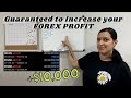 How to Increase your FOREX PROFIT IMMEDIATELY!!! (Forex strategy)