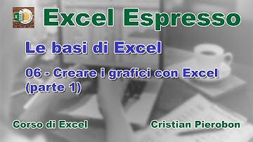 06 - Come creare i grafici con Excel (parte 1) - Excel Espresso