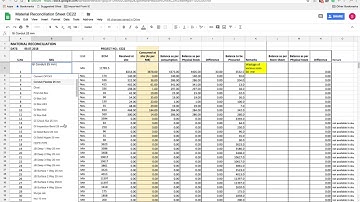 Store Material Reconciliation Sheet (Tutorial)