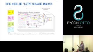 André Panisson - Tensor decomposition with Python: Learning structures from multidimensional data Net Worth