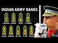 Indian Army Officers Ranks | Indian Army Officer Roles, Hierarchy, Rank Insignia