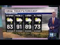 Storms this afternoon, severe threats increase