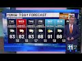 Storms this afternoon, severe threats increase