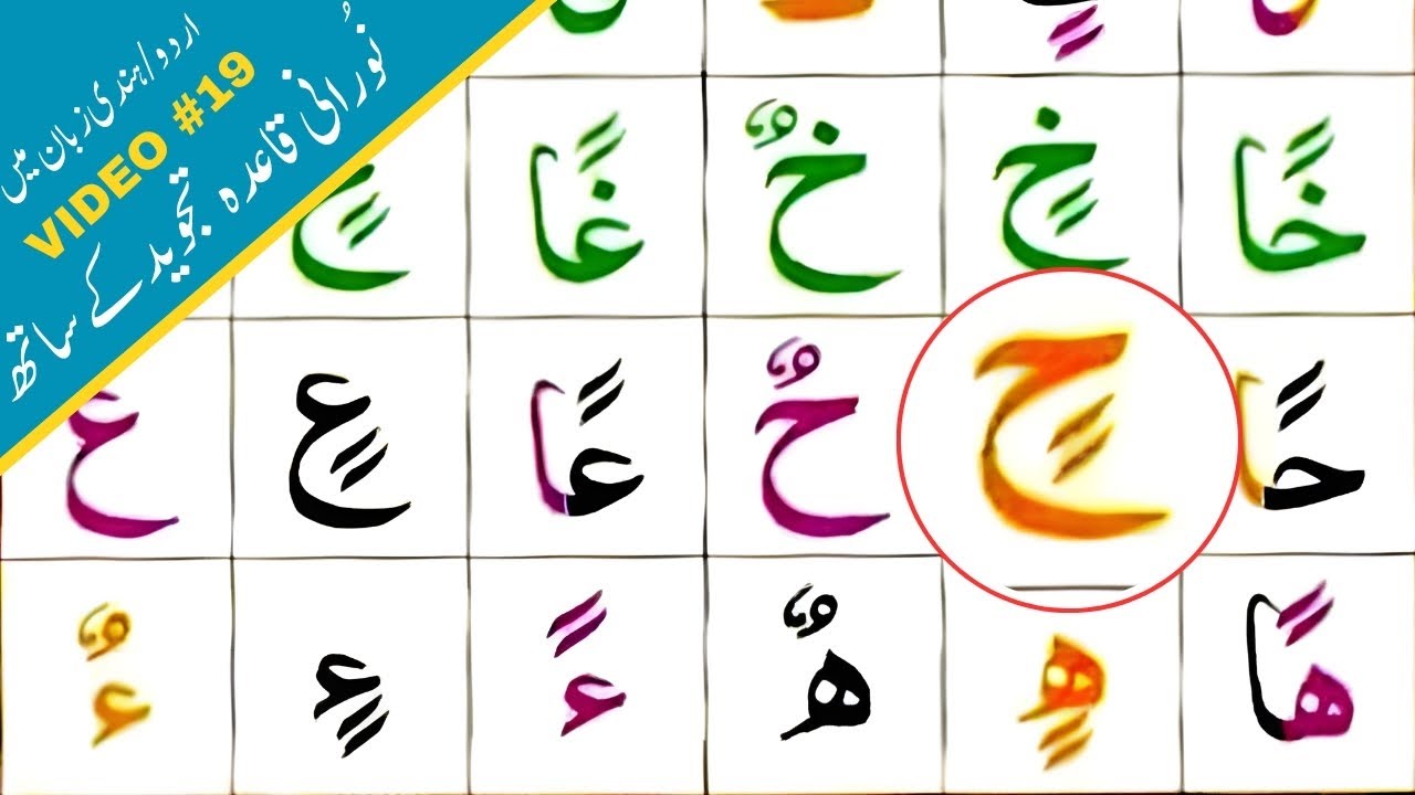 Learn Noorani Qaida with Tajweed in Urdu/Hindi | Lesson 19 – Advanced Tanween Practice