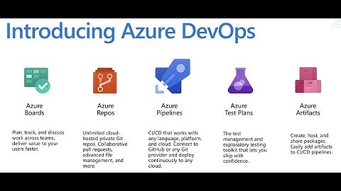Build CI/CD pipelines using Azure DevOps, github, Nodejs, vuejs deploying on Azure app service.