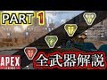 【PS4版 APEX LEGENDS】全武器解説!! 弱い武器&強い武器!!【Alpha】