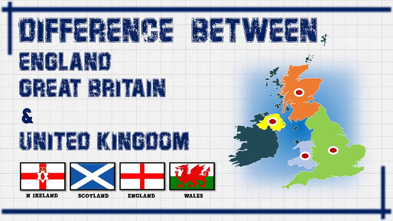 Difference Between United Kingdom Great Britain And England YouTube