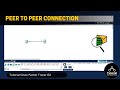 Belajar Cisco Packet Tracer Jaringan Peer-to-Peer | Tutorial Cisco Packet Tracer Eps.2