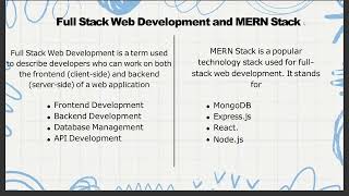 WSA MERN STACK INTERNSHIP 2024 -- FOOD ORDERING PROJECT