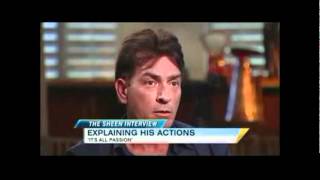 Psychoanalytic Therapy with Patient Charlie Sheen