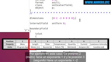 OpenFOAM - Unidades - Tutorial 2