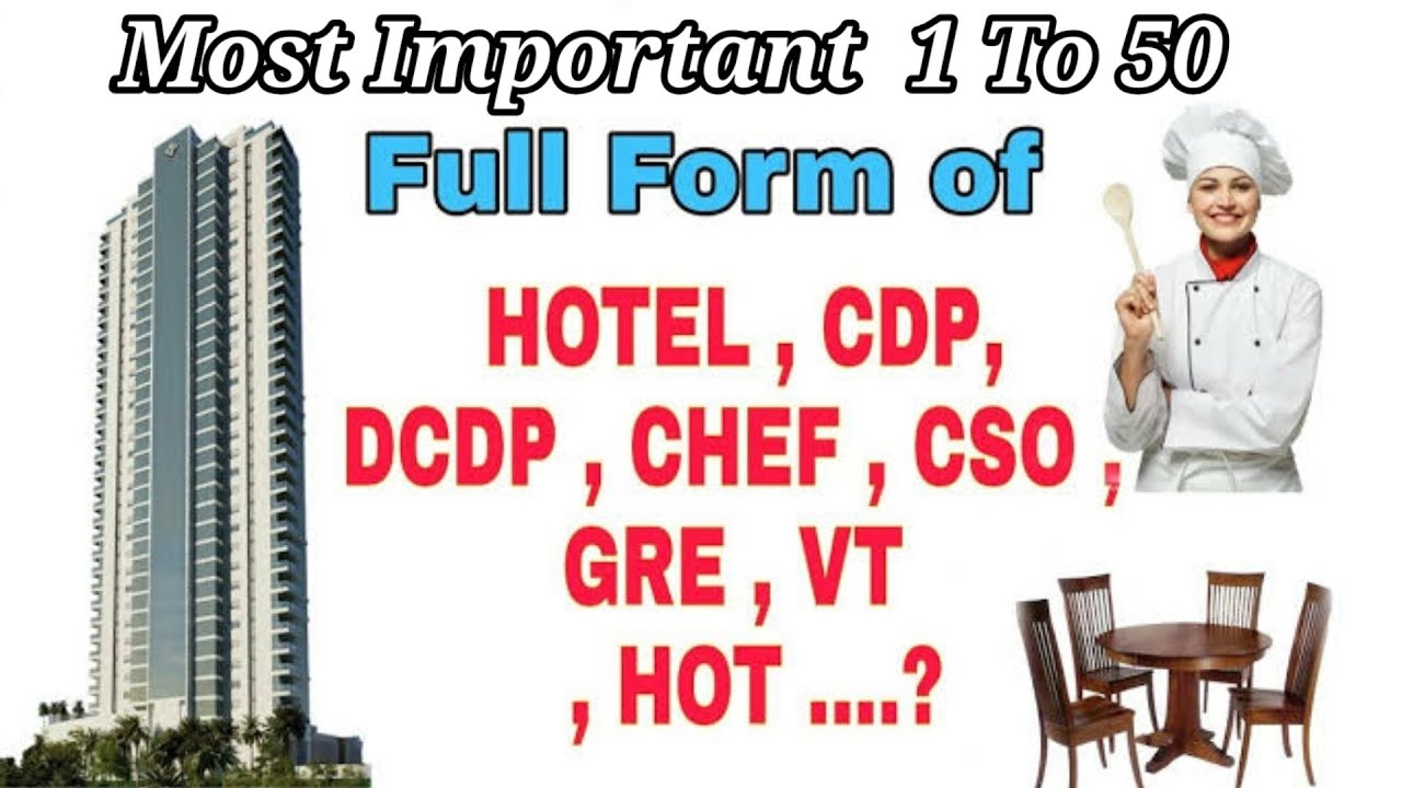 Hotel Abbreviations || Hotel Terms Full Form || 