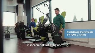 Discover HUR SmartTouch (For Gyms)