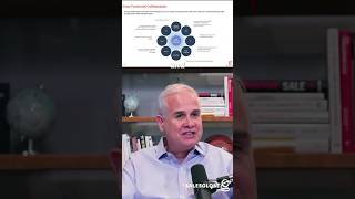 Sales compensation doesn’t work in a silo