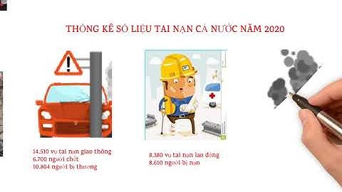 Bảo hiểm tai nạn cá nhân là gì