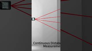 Measure Like a Pro: AICEVOOS High-Precision Laser Distance Meter! 📏🔴