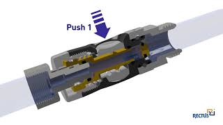Coupler KP - Parker Legris