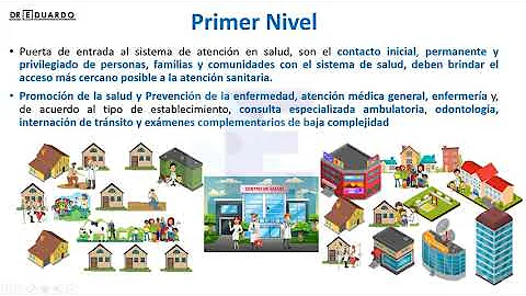 ¿Cuáles son las 4 fases de la atención sanitaria?