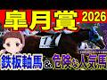 【皐月賞】勝つのはこの馬！絶対に買うべき馬！危険な人気馬！過去の参考レースや会見の内容・追い切り・シミュレーションから徹底解説！ #競馬 #皐月賞 #皐月賞2026