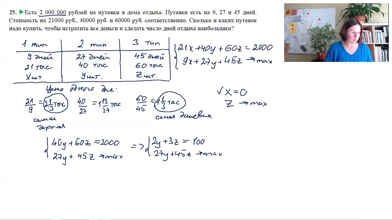 Финансовые задачи егэ математика профиль