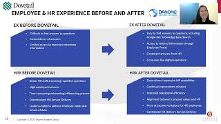 How does Danone get employees and managers to adopt an employee self service platform?
