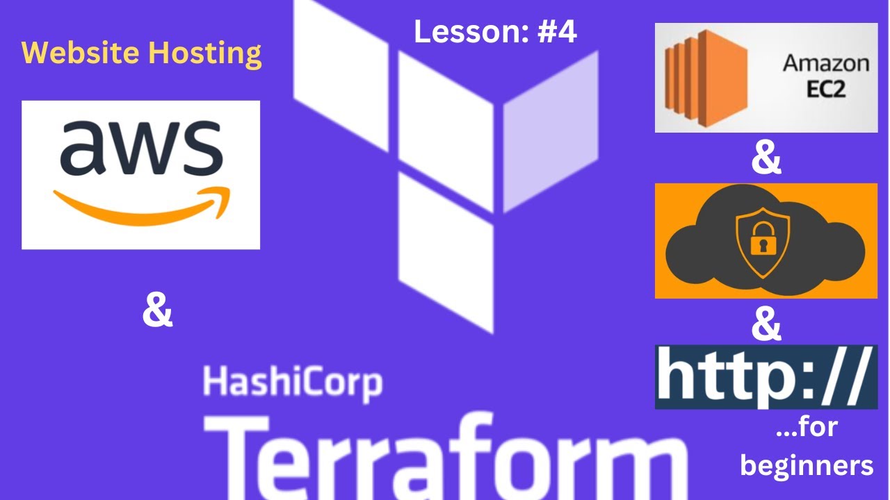Terraform for Beginners: How to Host a Static Website on AWS | AWS EC2 ...