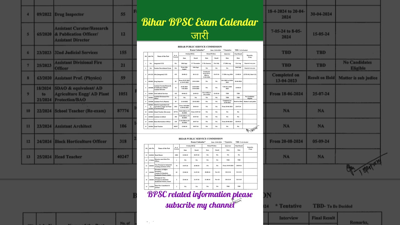 Bihar BPSC Exam Calendar जारी !!
