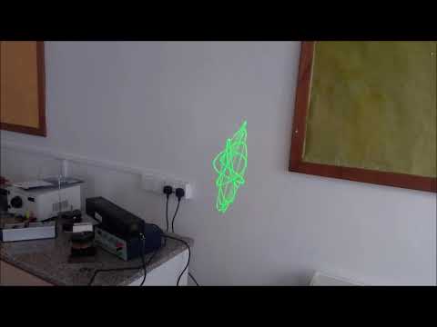 AWESOME Laser + mirror + sound = Lissajou figures
