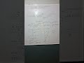 Waec 2025 Further Mathematics Indices Essay Question #fypシ #maths #logarithms #indices #algebra