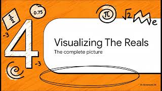 Algebra: The First Year - Chapter 1, Section 2