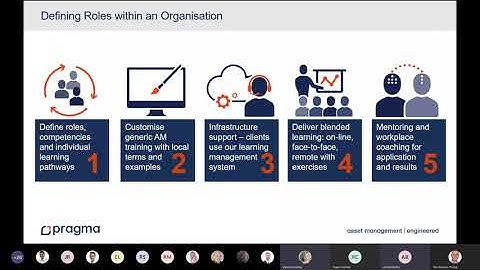Pragma Academy Webinar | A targeted Asset Management training approach to gain skills and save money