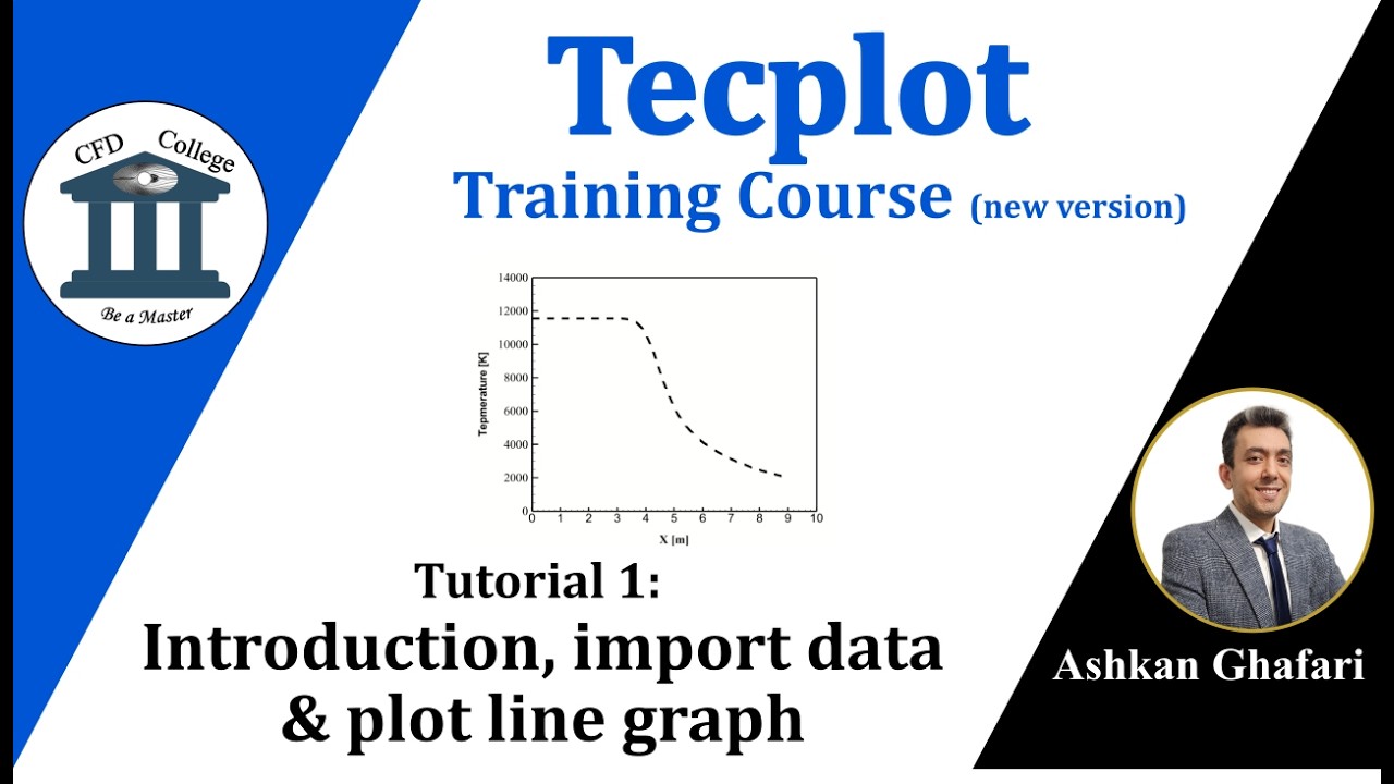 Tecplot Tutorial 1 | How to import chart data? | How to draw a line ...