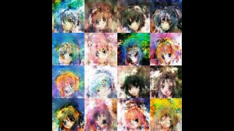 DCGAN training on Anime characters, on Keras