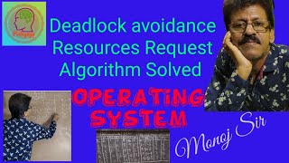 Deadlock  Resource Request algorithm Solved