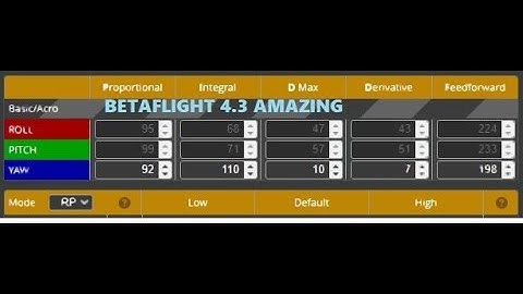 BETAFLIGHT 4.3 RC3 FLY AMAZINGLY