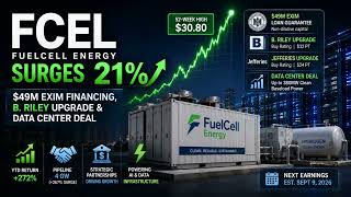 FCEL Surges 21% on $49M EXIM Financing, B. Riley Upgrade & Data Center Deal