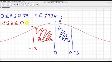 STATPRO E07 - Areas Under the Normal Curve