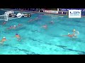 Barcelona vs Steaua Bucarest - Highlights - Champion's League Preliminary 2021