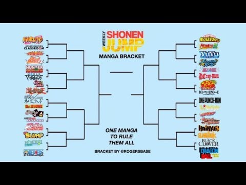 Debating The Greatest Shounen Anime Tournament Arc Rant Cafe 77 Youtube