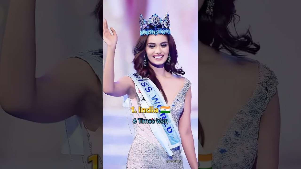 Top 10 Countries With Most Miss 👑 World Winners 