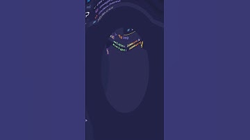CSS Object Fit Property #shorts