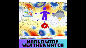 World Wide Weather Watch Intro Video