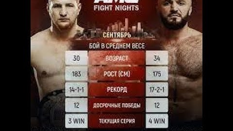 ЛУЧШИЙ БОЙ ГОДА! НОКАУТ ! Владимир Минеев vs. Магомед Исмаилов / Реакция Ушу мастера