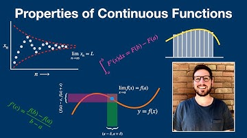 Properties of Continuous Functions - Real Analysis | Lecture 12