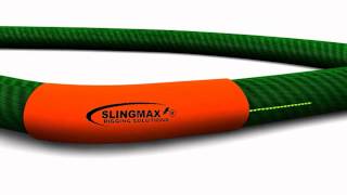 Check-Fast Inspection System – Rigging Solutions – Explanation and Break Test
