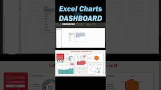 Interactive Excel Calendar Template for Data Visualization in Dashboard