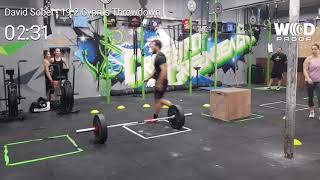 19.2 Cyprus Throwdown
