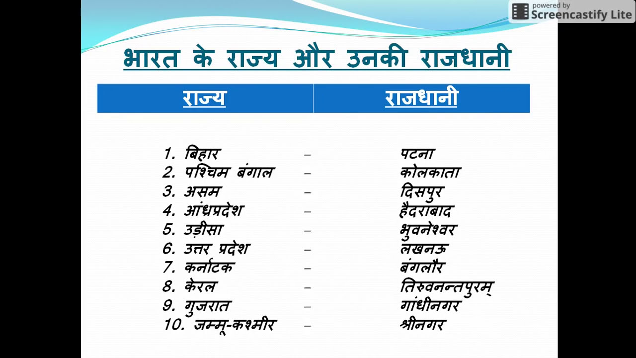 Bharat Ke Rajya And Rajdhani indias Rajya And Rajdhani YouTube Bharat Ke Rajya And Rajdhani indias Rajya And Rajdhani YouTube